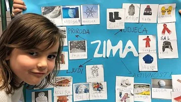 Zima u Lyonu, Parizu i Nici